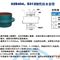 新闻报道：濮阳钢性防水套管质量会说话